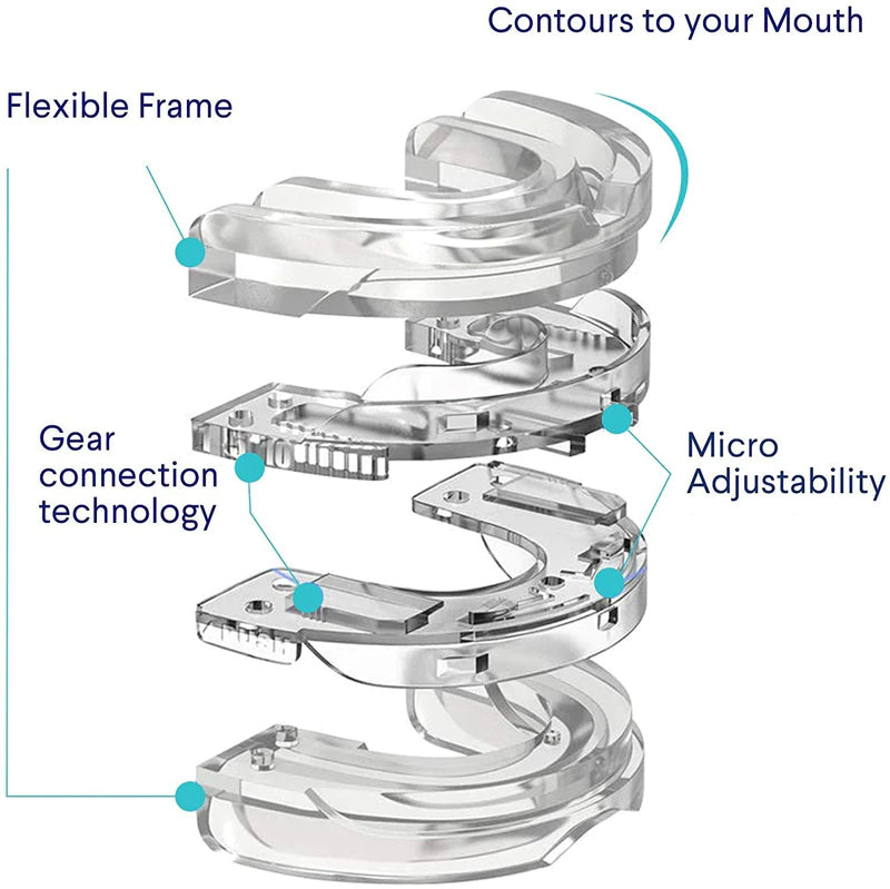 Stop Snoring Solution