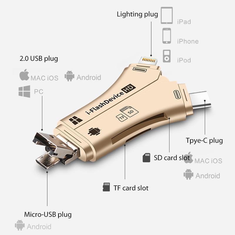 4-in-1 Portable Memory Card Reader For Phones