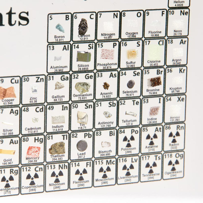 🧊Periodic Table Acrylic Stand🧊