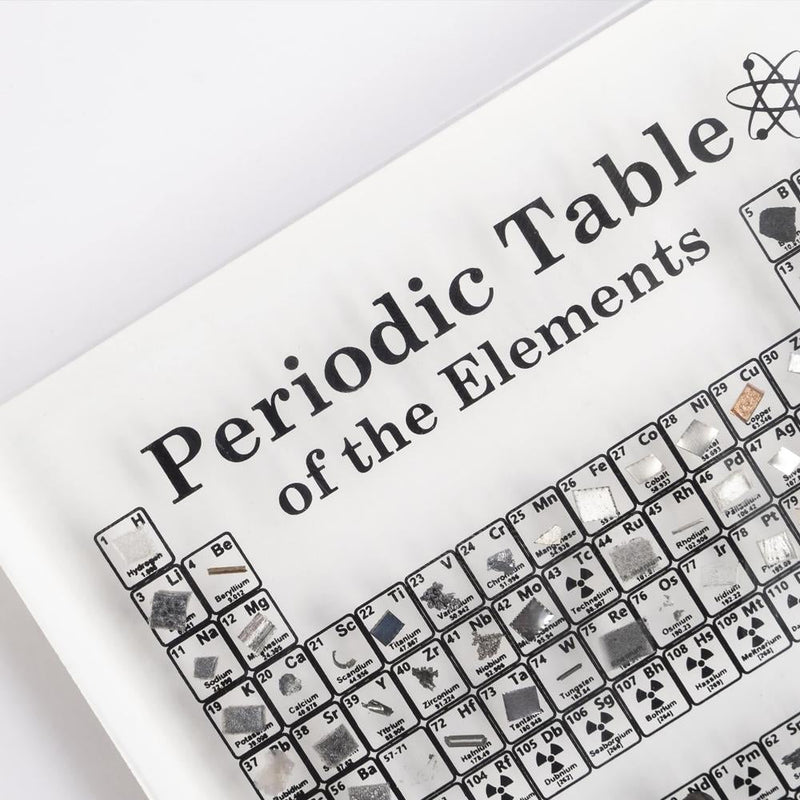 🧊Periodic Table Acrylic Stand🧊