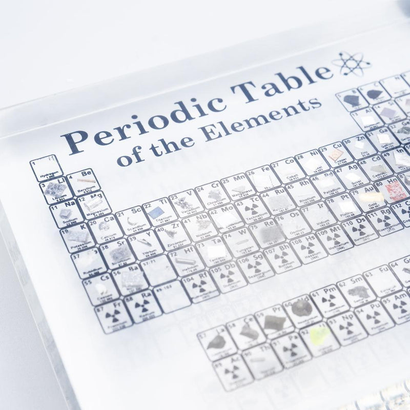 🧊Periodic Table Acrylic Stand🧊